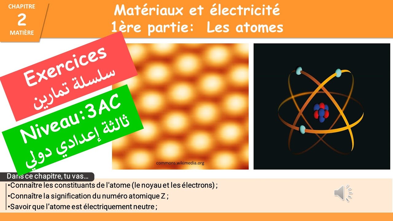 exercice matériaux et électricité 3AC