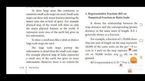 VIII Geography Unit   8 Map Reading Part   1