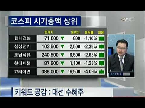키워드 공감_2012.12.21 방송