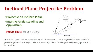 Inclined Plane Projectile - Problem - Intuitive Physics