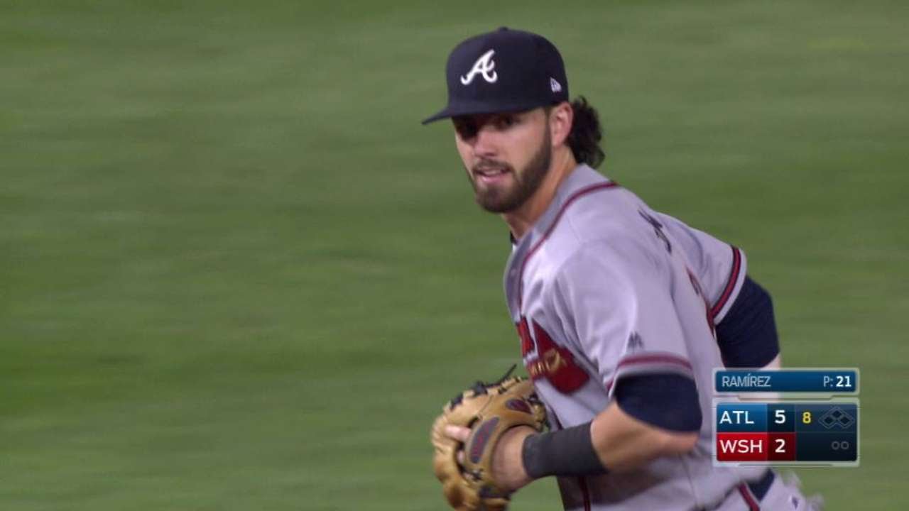 Braves call up Pache, stash Markakis on IL as COVID-19 precaution