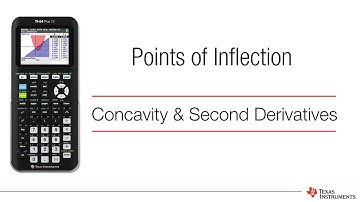 Understanding Points of Inflection TI84PlusCE | QCE | QCAA Methods Exam 2. Q3 - 2022