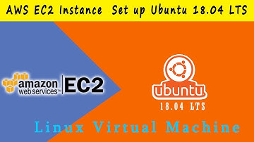 How to Create  EC2 Instance in AWS And Set up Ubuntu 18.04 LTS (  Linux, Apache, MySql & PHP)