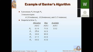 Operating System Lecture 17 by Wasim Khan in hindi