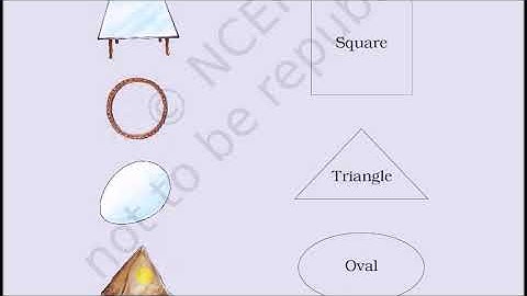 Class 1 | English | English Text Book | Lecture -8