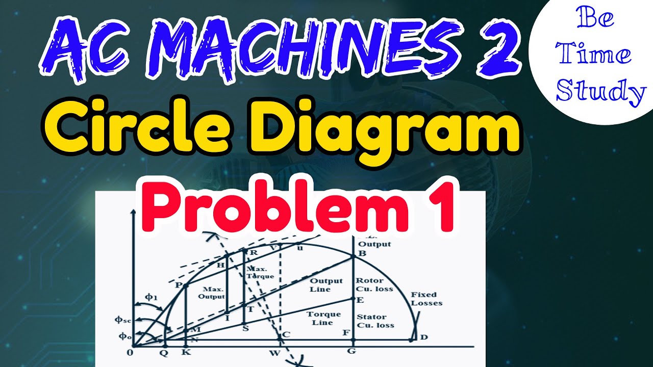 Circle Diagram Problem No 1 |Three phase induction motors | Electrical Machines -3 problems |