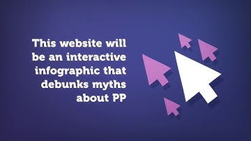 Desc Solutions [Team 12] Proposal 2