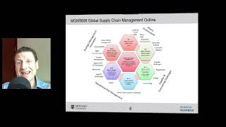 Global Supply Chain Management - Welcome