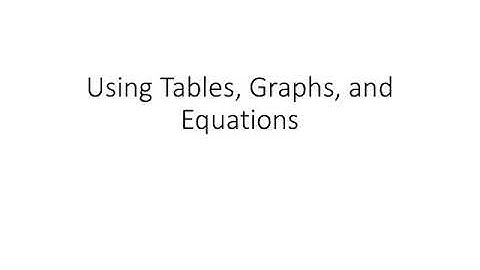 Video Assignment 2-1 Tables Graphs and Equations