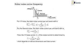 Flicker Noise - Amplifier Fundamentals - Analog & Mixed VLSI Design