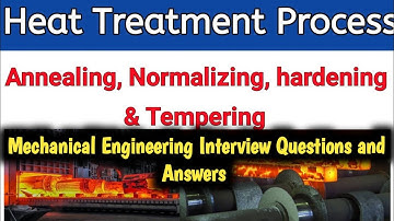 Mechanical Engineering Interview Questions Heat Treatment Process | Annealing,Normalizing,Hardening|
