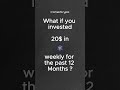 What if you invested weekly 20 in atom for the past 12 months
