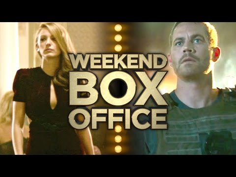 Weekend Box Office - April 24-26, 2015 - Studio Earnings Report HD