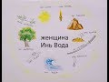 Женщина Инь Вода