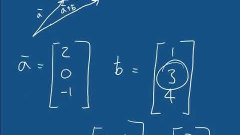 009 9 3d vector addition and subtraction