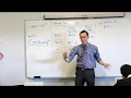 Transformations of Expected Value and Variance