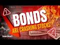 Why the Bond Market Death Cross Is a Warning for Stock Investors