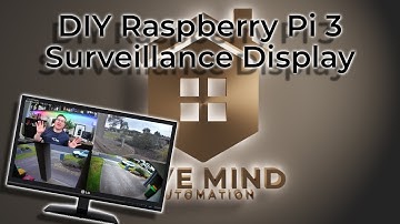 DIY Raspberry Pi Surveillance Display: Secure Your Space with Ease!