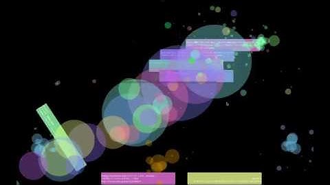 サカナクション - ミュージック（FoxDot Livecoding with Processing）