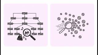 Stop Using Dedicated Vector DBs! (Use Postgres Instead)clean Vector Databases Explained