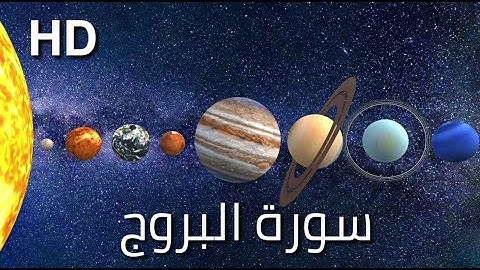 سورة البروج ( وَالسَّمَاءِ ذَاتِ الْبُرُوجِ (1) وَالْيَوْمِ الْمَوْعُودِ (2)