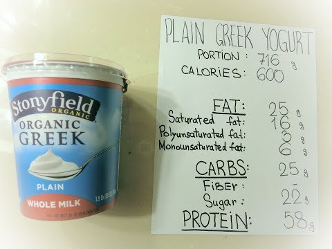 #18 Plain greek yogurt: 600 calorie keto blood sugar tests