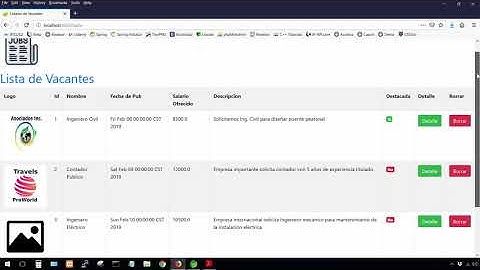 Curso Spring Boot & Spring MVC - 38.Anotación @Autowired - Ejemplo de Inyección de Dependencias