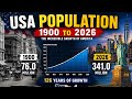 USA Population Growth (1900–2026) 🇺🇸 | America Then vs Now🔥