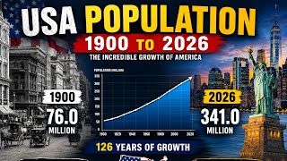 USA Population Growth (1900–2026) 🇺🇸 | America Then vs Now🔥