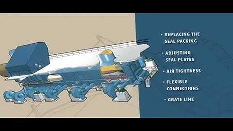 Bảo trì ghi làm nguội clinker