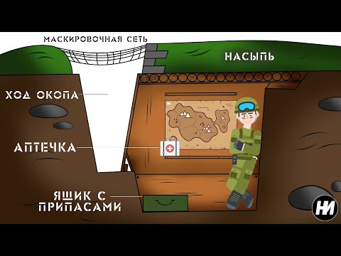 Видео: Использовались ли окопы в гражданской войне?