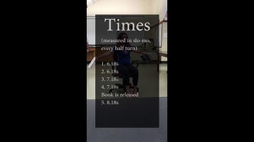 AP Physics Rotational Dynamics Experiment