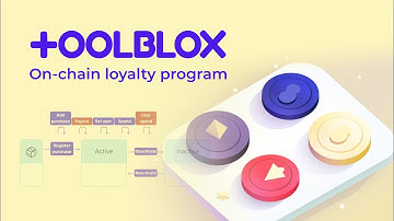 How to create a blockchain e-commerce loyalty program with custom token in 10 minutes