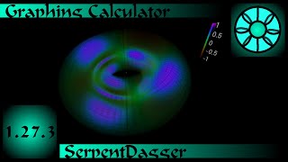 Improved Translucency, 4D Bugfixes (GCSD Update 1.27.3)