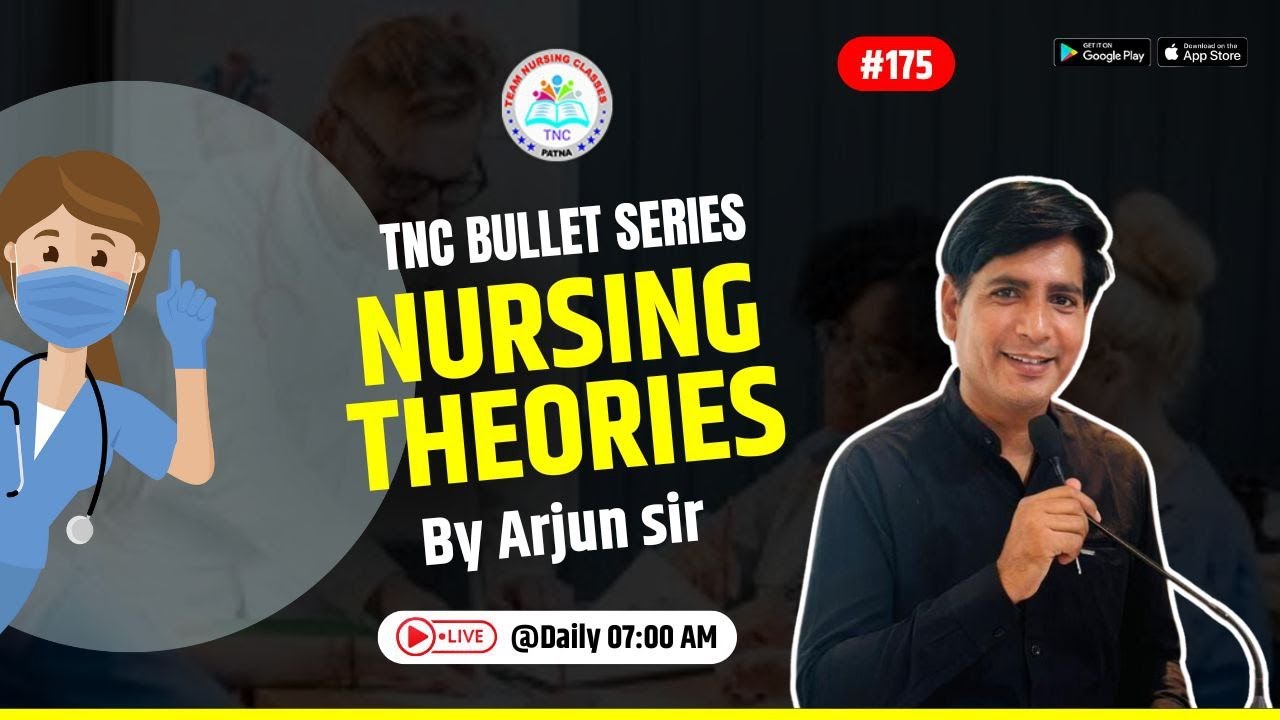 Nursing Theories || TNC Bullet Series # 175 || Most Important Topic || Daily 7.00 AM || NURSING EXAM