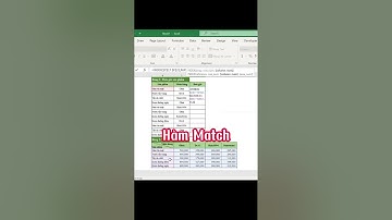 Bật mí cách dùng hàm Index - Match | Excel Tips and Tricks | Vũ trụ Kiến Thức