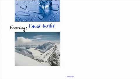 Thermal Physics - Phase changes (1/2) - (IB Physics, GCSE, A level, AP)