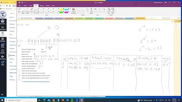 Class B subnetting - Practical example
