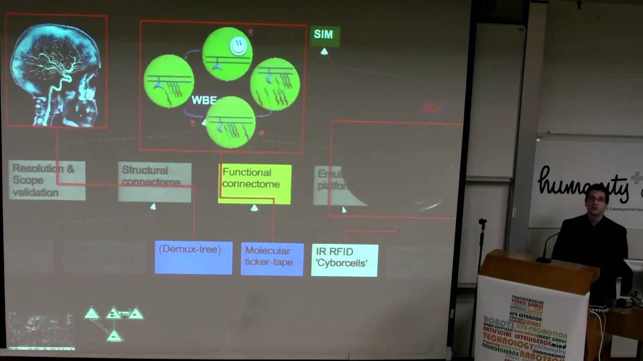 Randal Koene - Advancing Substrate-Independent Minds H+ Hong Kong