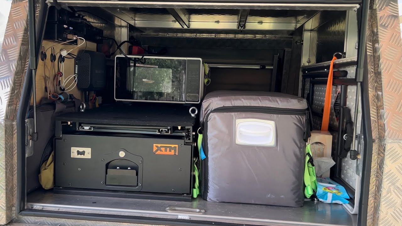 Canopy Setup Overview