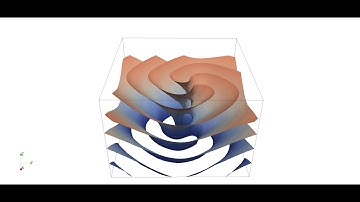 Structural Landscapes in Geometrically Frustrated Smectics: scenario ii (double screw dislocation)