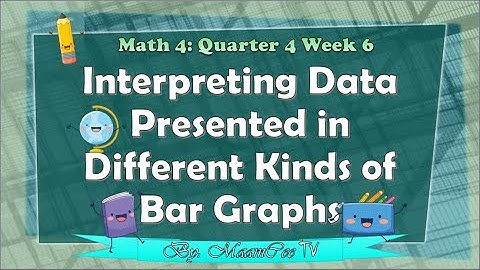 Math 4: Quarter 4 Week 6 - Interpreting Data Presented in Different Kinds of Bar Graphs||MaamCee