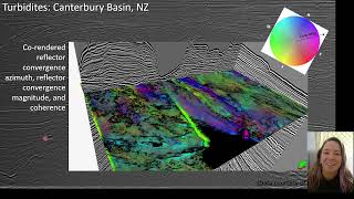 Seismic Reflection Interpretation  4-3 Deepwater turbidite attributes