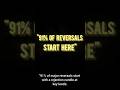 "91% of reversals start with this candle (most traders ignore it)"#trading#candlestick#reversal