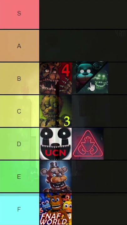 Ranking Every Single FNAF Game