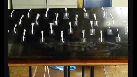 Separation control by NEQLab