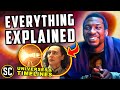 MCU Multiverse FINALLY Explained - Timelines, Universes, KANG&#39;s Plan &amp; Avengers SECRET WARS