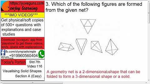 116 IMO Int Math Olympiad Video Std7 Visualising Solid Shape freeVideo1 by Vishal Mantri 9960560404