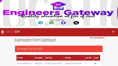 AKTU Exam Form filling last date has been officially extended till 22 December