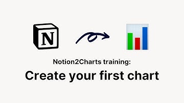 Notion2Charts Training: Create Your First Chart